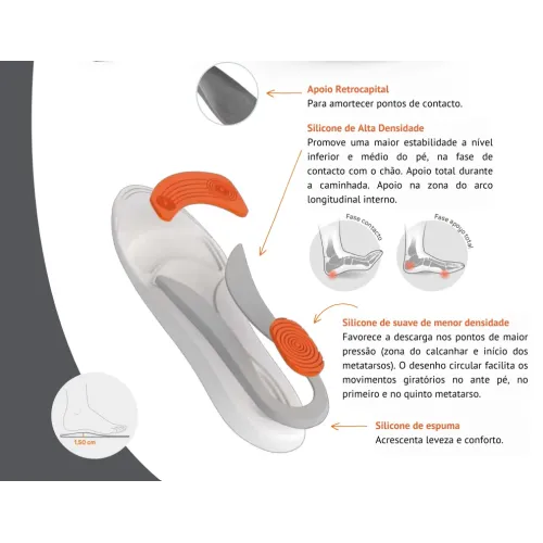 Semelle intérieure en silicone AiryPlant Pro ORLIMAN