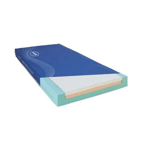 Softform Premier Visco Anti-Bedsores Mattress
