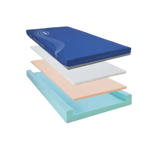 Matelas anti-escarres Softform Premier Visco