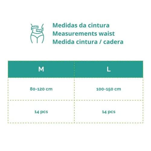 Slips mobiles MoliCare 8 gouttes HARTMANN | Loja Ortopédica