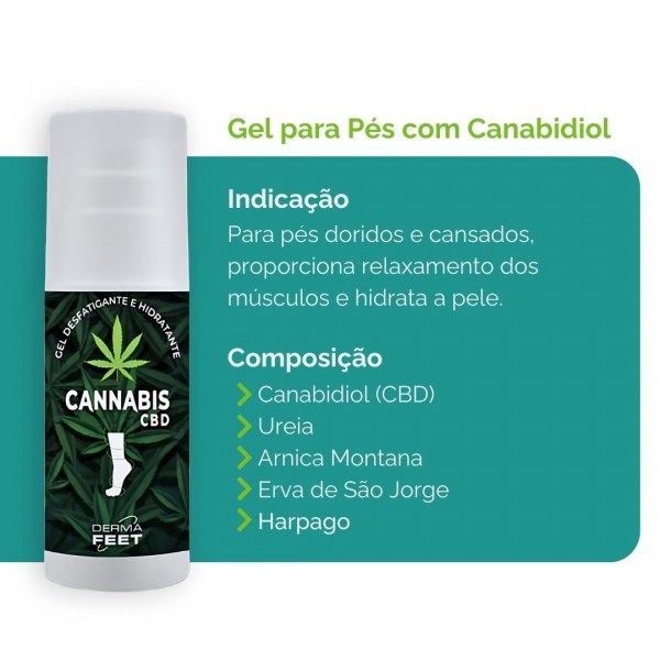 Gel para Pés com Canabidiol