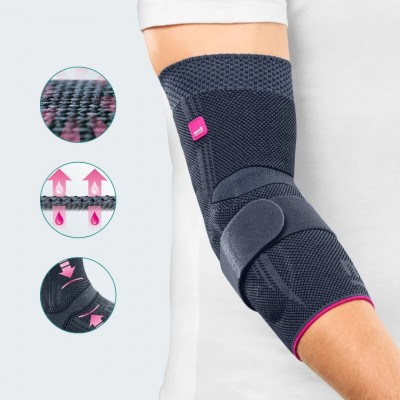 Elasticated Elbow Pads With Silicone Cushions