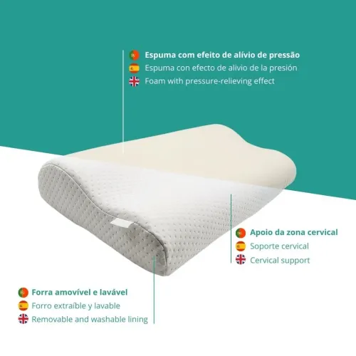 Orthopédique Confort Plus 66 cm ORTHIA