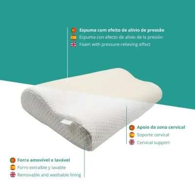 Orthopédique Confort Plus 66 cm ORTHIA