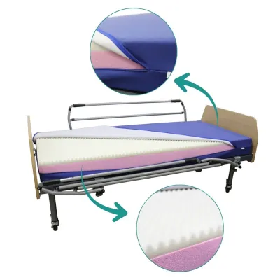 Excellence en matelas viscoélastique anti-escarres