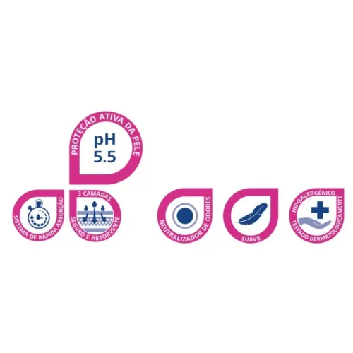 Compresse pour incontinence légère Molicare Ultra Micro | Loja Ortopédica