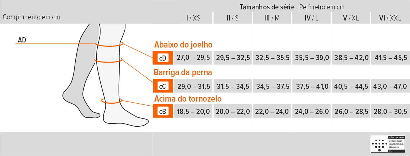 Calcetines de compresión AD 3021 o 3022 Juzo