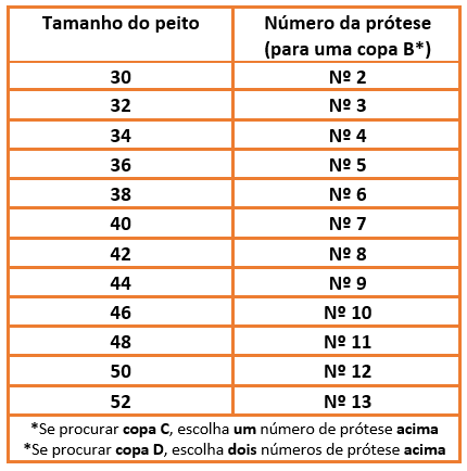 Table size_prostheses_.png