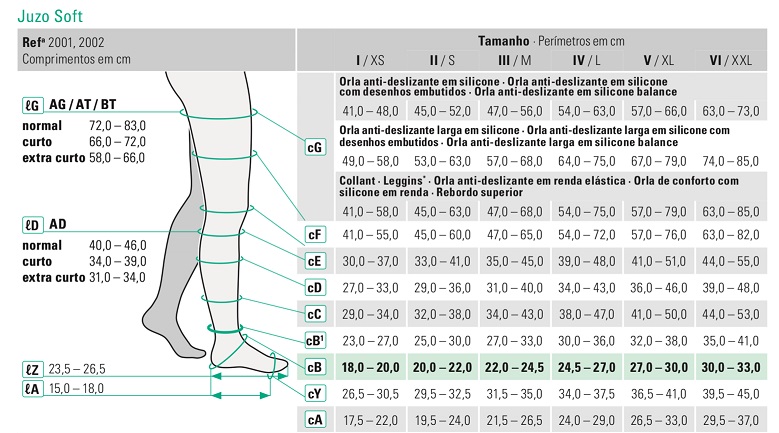 Elastic Socks Compression Leggins BT Juzo Soft | Loja Ortopédica®