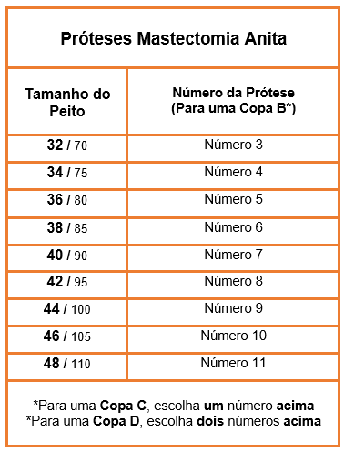 TabelaTamanhos-Próteses_2022.png